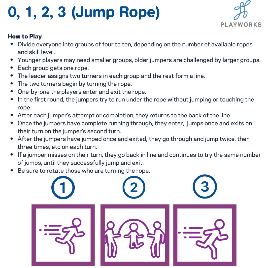 Summer Recess Series: 0, 1, 2, 3 Jump Rope is a great game to play with a group of kids this summer! Try it out!