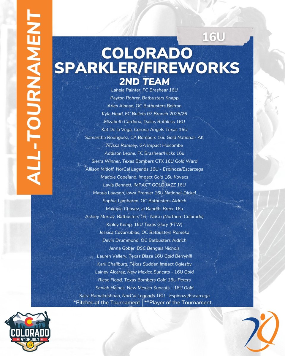 16u Texas Glory (FTW)'s Samantha Andersen ('25, Godley), &amp; Kinley Kemp ('25, Weatherford,) make the 2023 Triple Crown Sports 16u Colorado Sparkler/Fireworks All-Tournament Team

<a href="/AthletesGoLive/">AthletesGoLive</a> TCSfastpitch <a href="/TexasGlory/">Texas Glory</a> @AGLsoftball <a href="/triplecrownspts/">Triple Crown Sports</a> #iplaytcs #agl #texasglory
