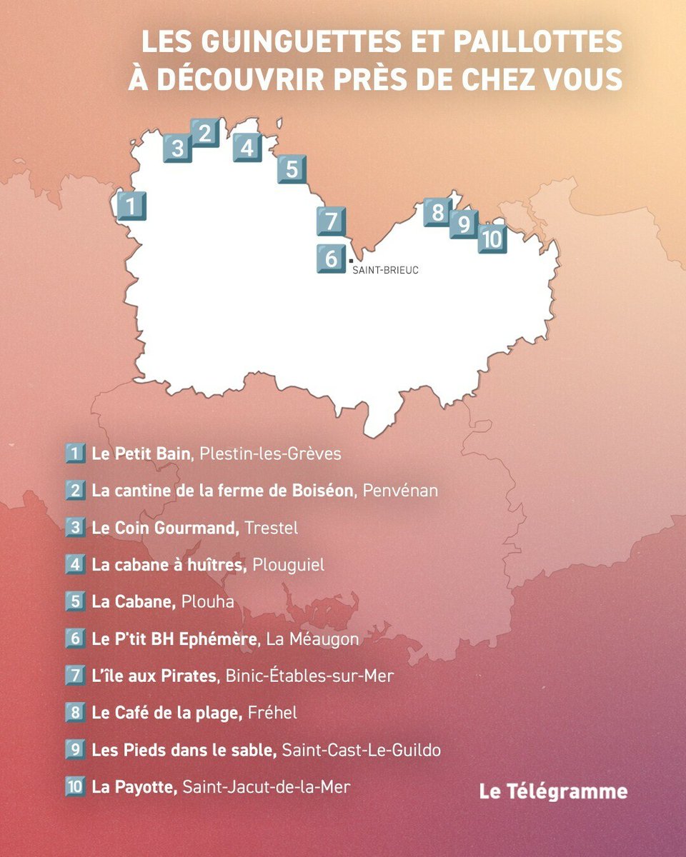 🍹 Où profiter des guinguettes et paillotes dans les Côtes-d'Armor ?

Toutes les infos et adresses ici :
go.letelegramme.fr/q0H5