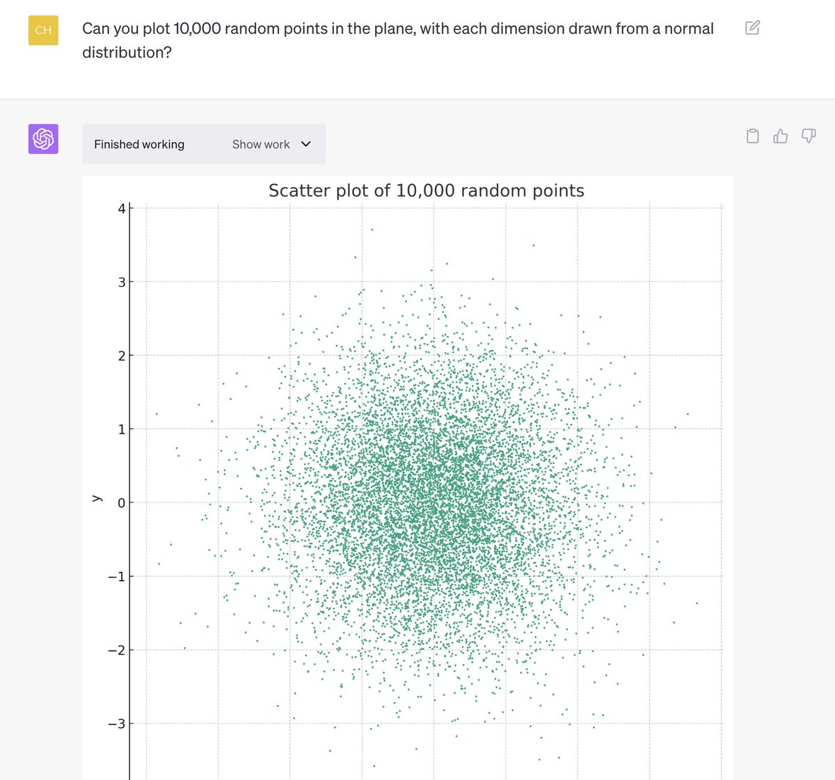 Greg Brockman tweet media