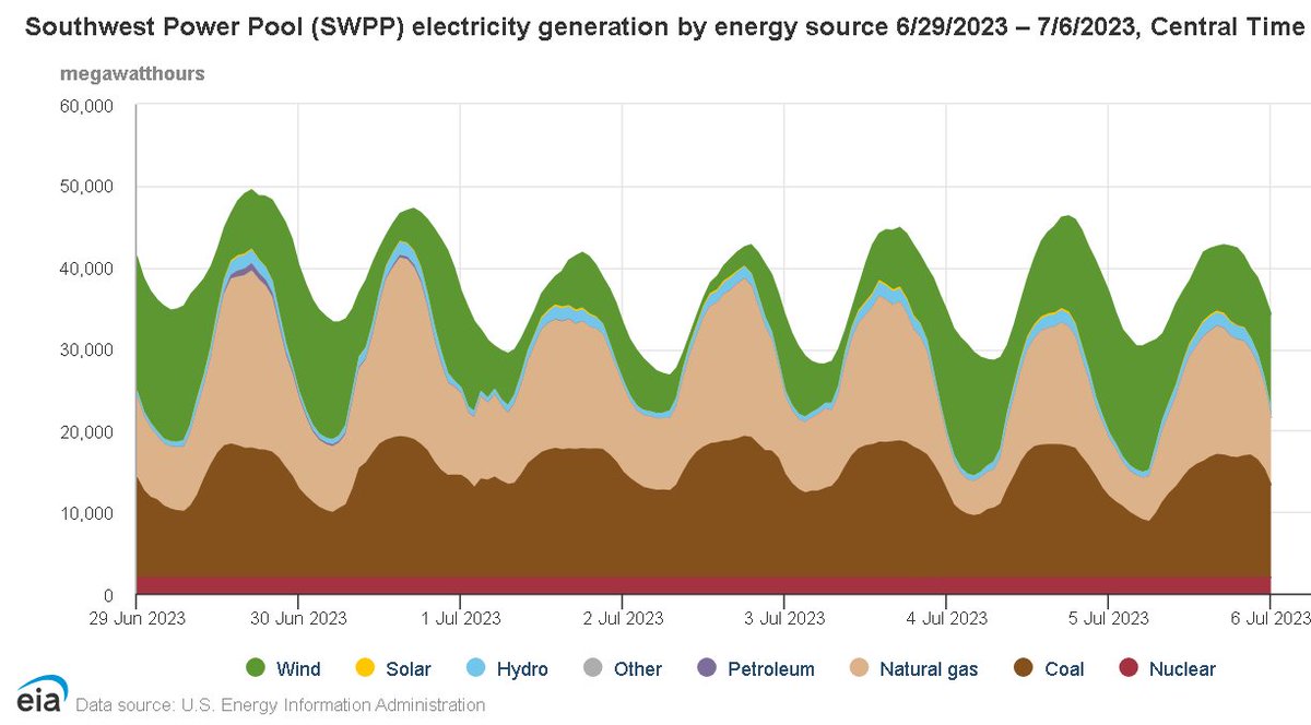 Simon Mahan tweet media