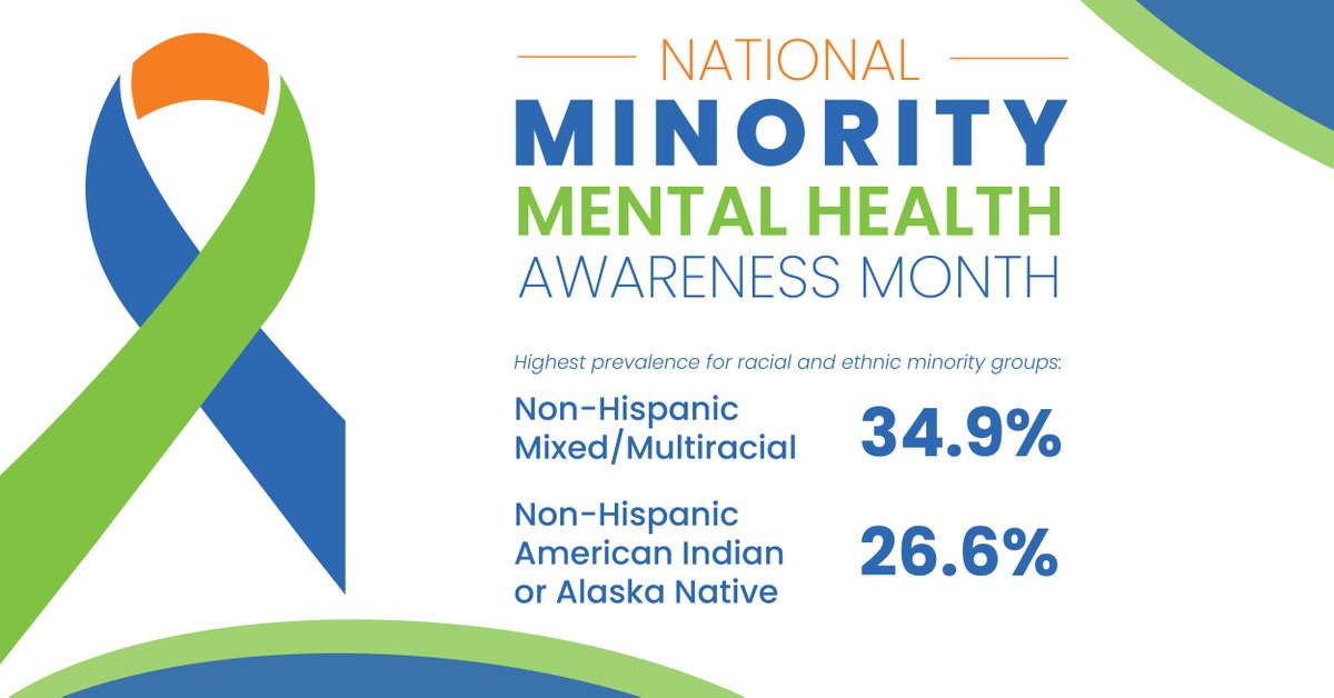 Community Medical Services tweet media