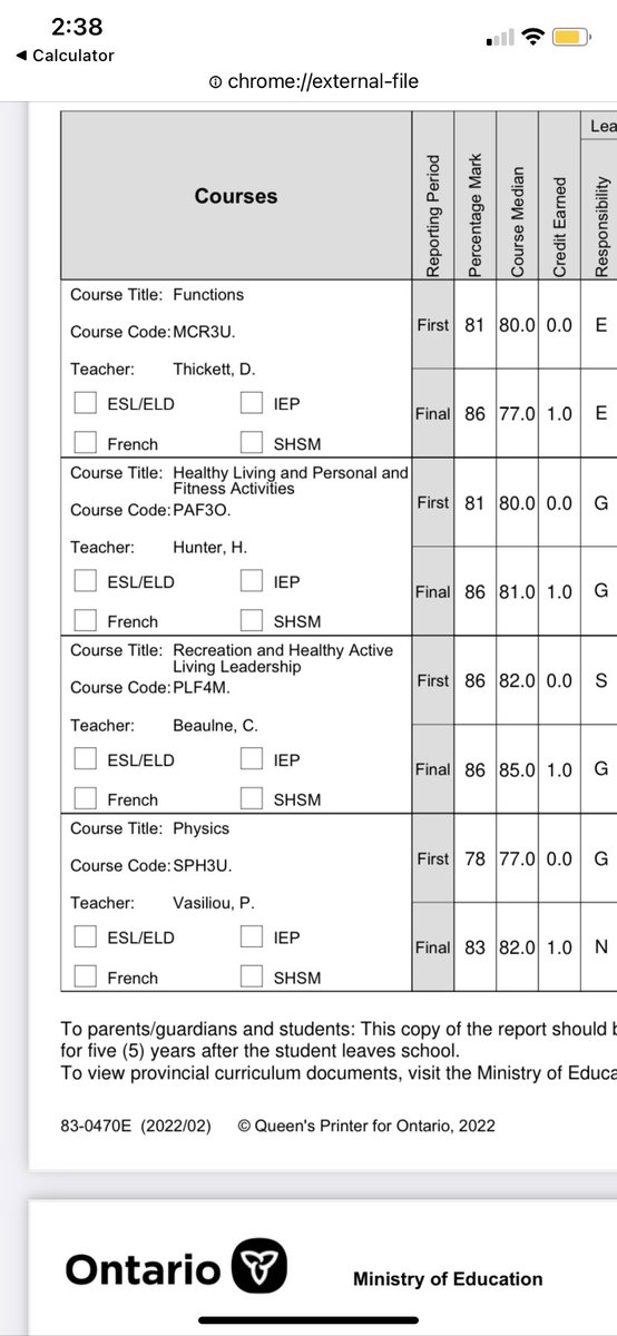 Second semester of Grade 11, above course median in all classes. Top 6 grade 11 courses conclude an 88% average, all 8 conclude an 86% average