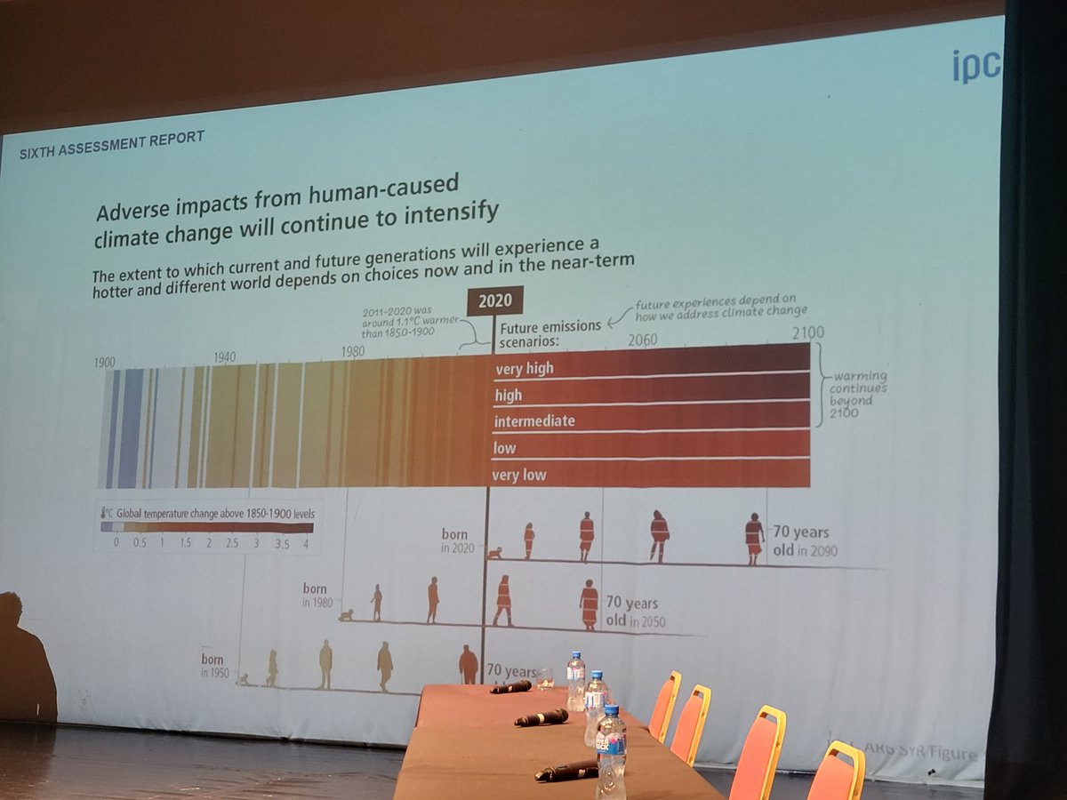 Nick Doran (@nickjdoran) on Twitter photo A dedicated & committed-2-change panel of expert speakers inc. #MaryRobinson 2day at #MRCC23 #MaryRobinsonClimateConference <a href="/MaryRobinsonCtr/">Mary Robinson Centre</a> had stark messages. We need to be in crisis mode. We did it for #Covid19 we need to do it 4 the #ClimateCrisis, 4 our future. #Saolta #GCE A dedicated & committed-2-change panel of expert speakers inc. #MaryRobinson 2day at #MRCC23 #MaryRobinsonClimateConference <a href="/MaryRobinsonCtr/">Mary Robinson Centre</a> had stark messages. We need to be in crisis mode. We did it for #Covid19 we need to do it 4 the #ClimateCrisis, 4 our future. #Saolta #GCE