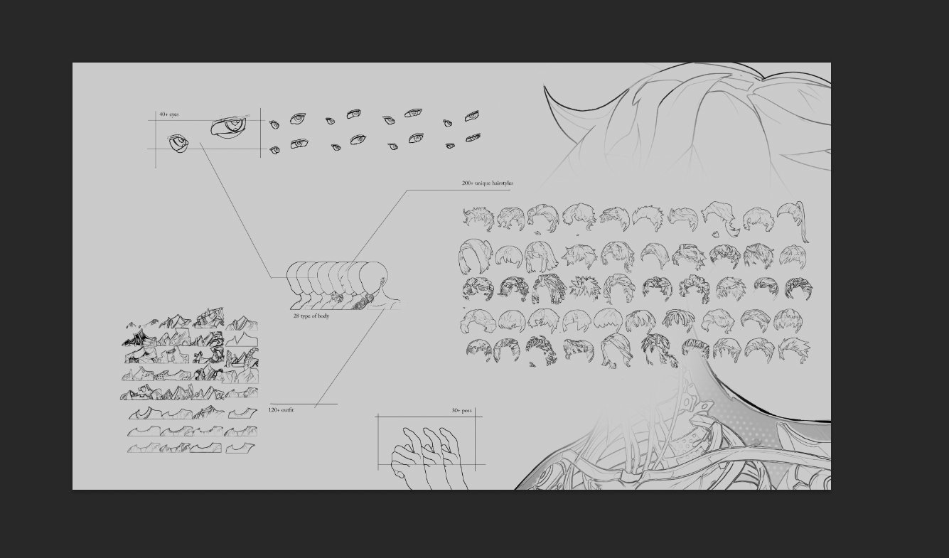 SEDAi On Twitter Does Anyone Want To Guess How Many Trait sedai-on-twitter-does-anyone-want-to-guess-how-many-trait