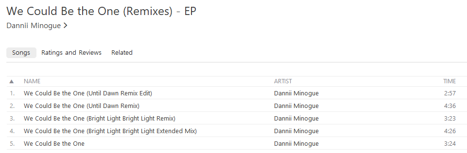 BootedGay71's tweet photo. Save the date 07.07.23
#WeCouldBeTheOne @DanniiMinogue @brightlightx2 @untildawnremix #Remixes are out tomorrow 🌈🌈
#NewMusicFriday #DanniiMinogue #RemixEP https://t.co/2jg3VzX62n