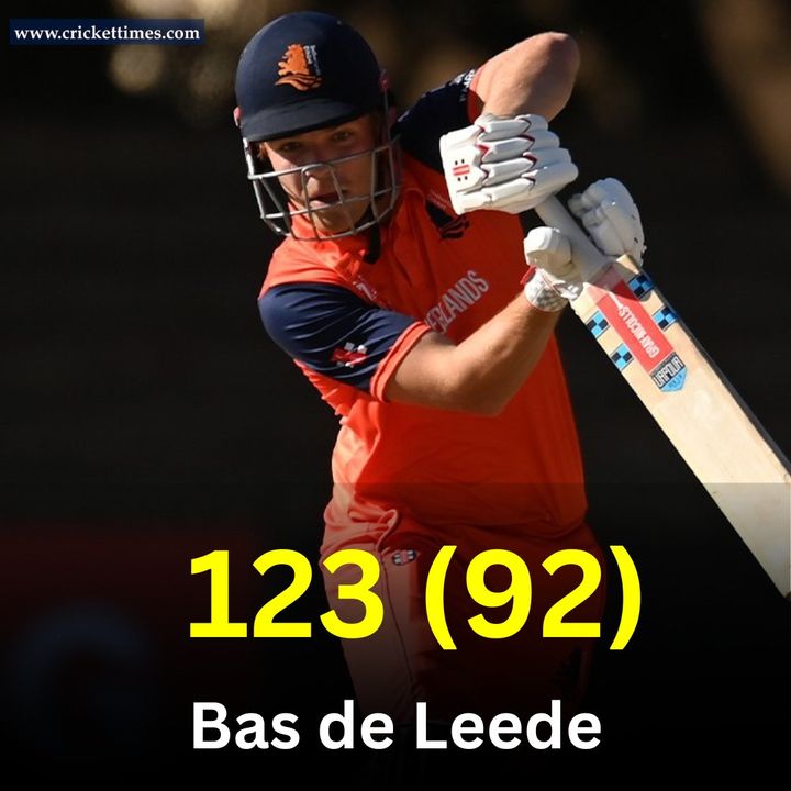 CricketTimesHQ's tweet photo. A spectacular knock from Bas de Leede comes to an end 👏🙌

#BasdeLeede #CWCQ23 #NEDvSCO #CricketTwitter https://t.co/bbJO9lLnVB