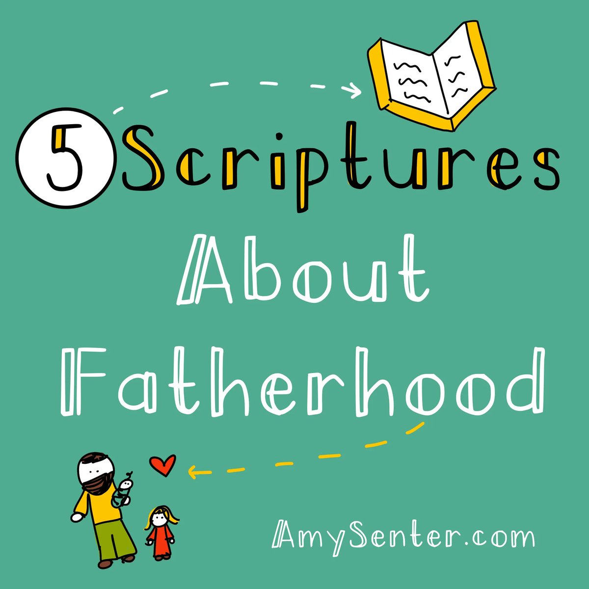 Today, I wanted to share a beautiful collection of verses that celebrate the role of fathers and highlight the loving and nurturing qualities of our Heavenly Father. amysenter.com/scriptures-abo… 

#FathersDay #ScripturesAboutFatherhood #CelebrateDads #GodlyFatherhood #DadsAreHeroes