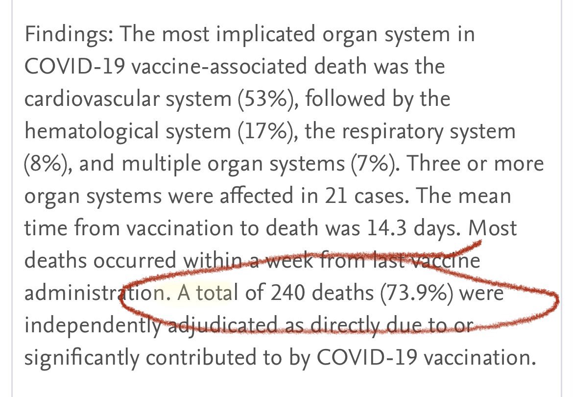Fynnderella1's tweet image. Never trust these journals again. They are nothing more than detail papers for pharma.
