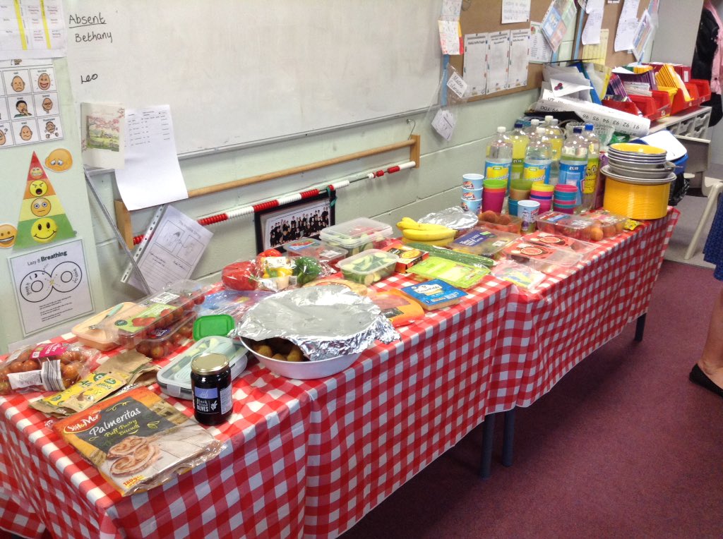 Year 5 tweet media
