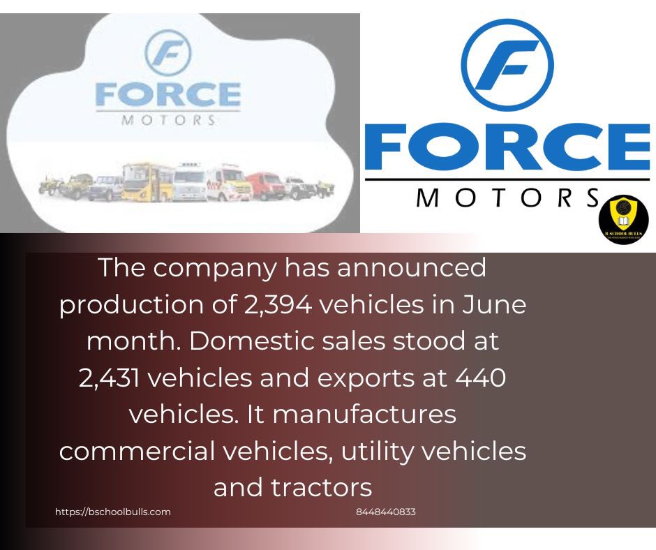 bschoolbulls's tweet image. &quot;Force Motors Hits Production Milestone with 2,394 Vehicles in June; Domestic and Export Sales Remain Strong&quot;

#ForceMotors #ProductionUpdate #VehicleManufacturing #DomesticSales #ExportSales #CommercialVehicles #UtilityVehicles #Tractors #AutomotiveIndustry #BusinessNews