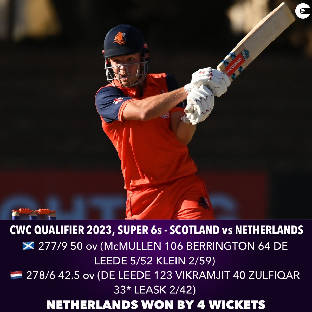 circleofcricket's tweet photo. Bas de Leede put up an all-round performance for the ages as he followed up his 5/52 with the ball by scoring a magical 123 to seal a famous win for Netherlands that ensured their qualification for the World Cup.

#SCOvNED #CWC23 #CWCQ23 https://t.co/DHwlSmKOj6