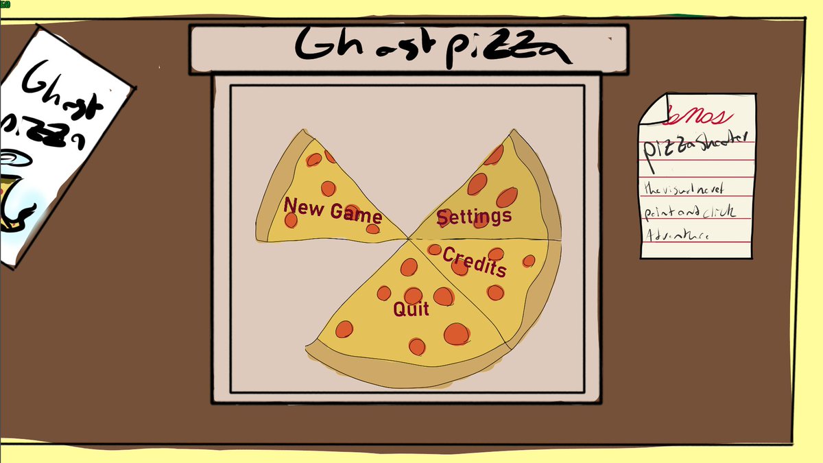 SkulldoggeryDev's tweet photo. Happy belated fourth of July, Hopefully it was a fun and safe holiday for everyone. 
A functional rough draft of Pizzashooter the main screen has been set up.  A few rough sketches of rooms have been made for testing purposes.
#gamedev #pizza #indiedev https://t.co/dhze2uEzfd