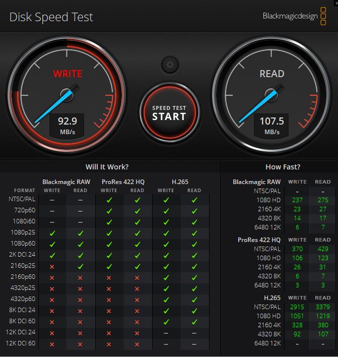 JoeWattss's tweet photo. @AdobeCare Server Speed: 92.9 write and 107.5 read.  Internal SSD is over 400. https://t.co/tq8YGEA6Ry