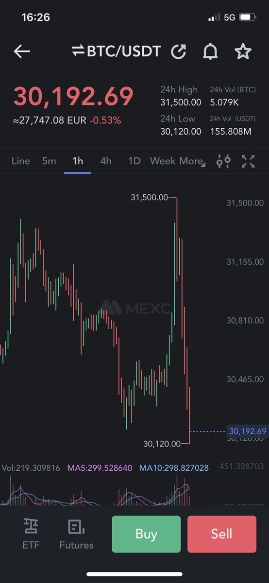 Lulzim Murati tweet media