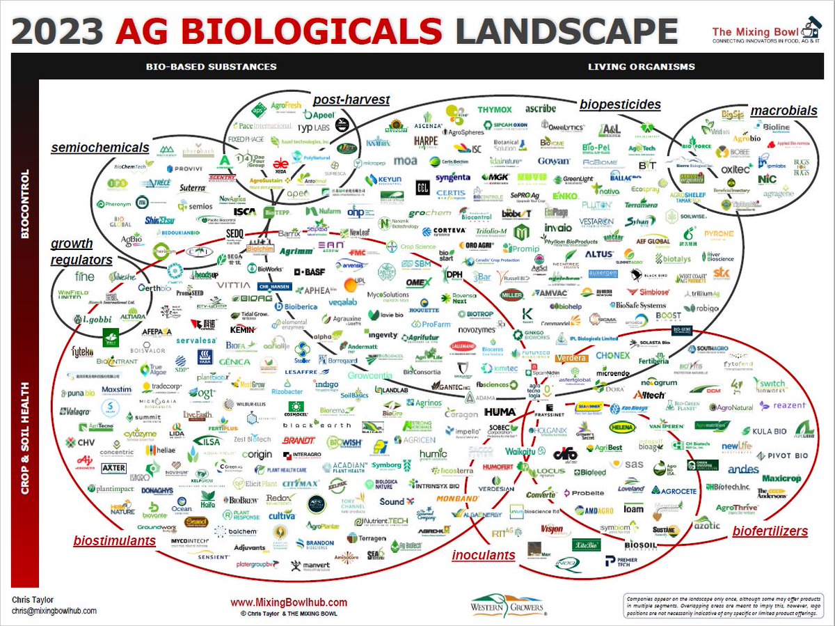 Dan Quinn tweet media