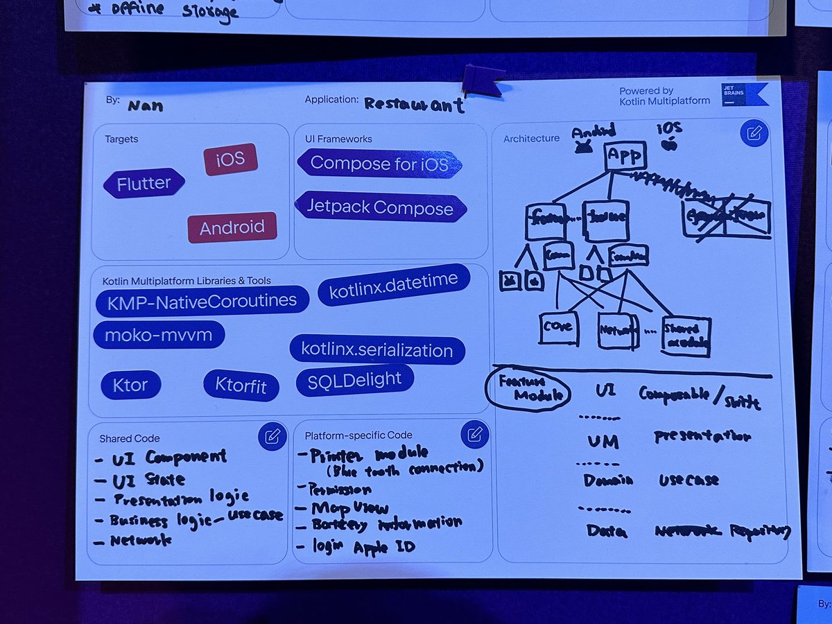 nannan5566's tweet image. A tool for all your need!😎 #Multiarchitect
