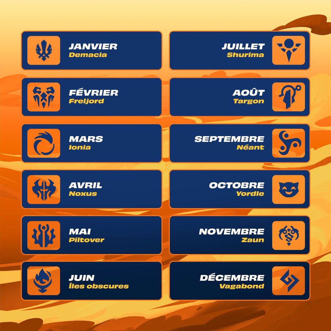 Teamfight Tactics France tweet media