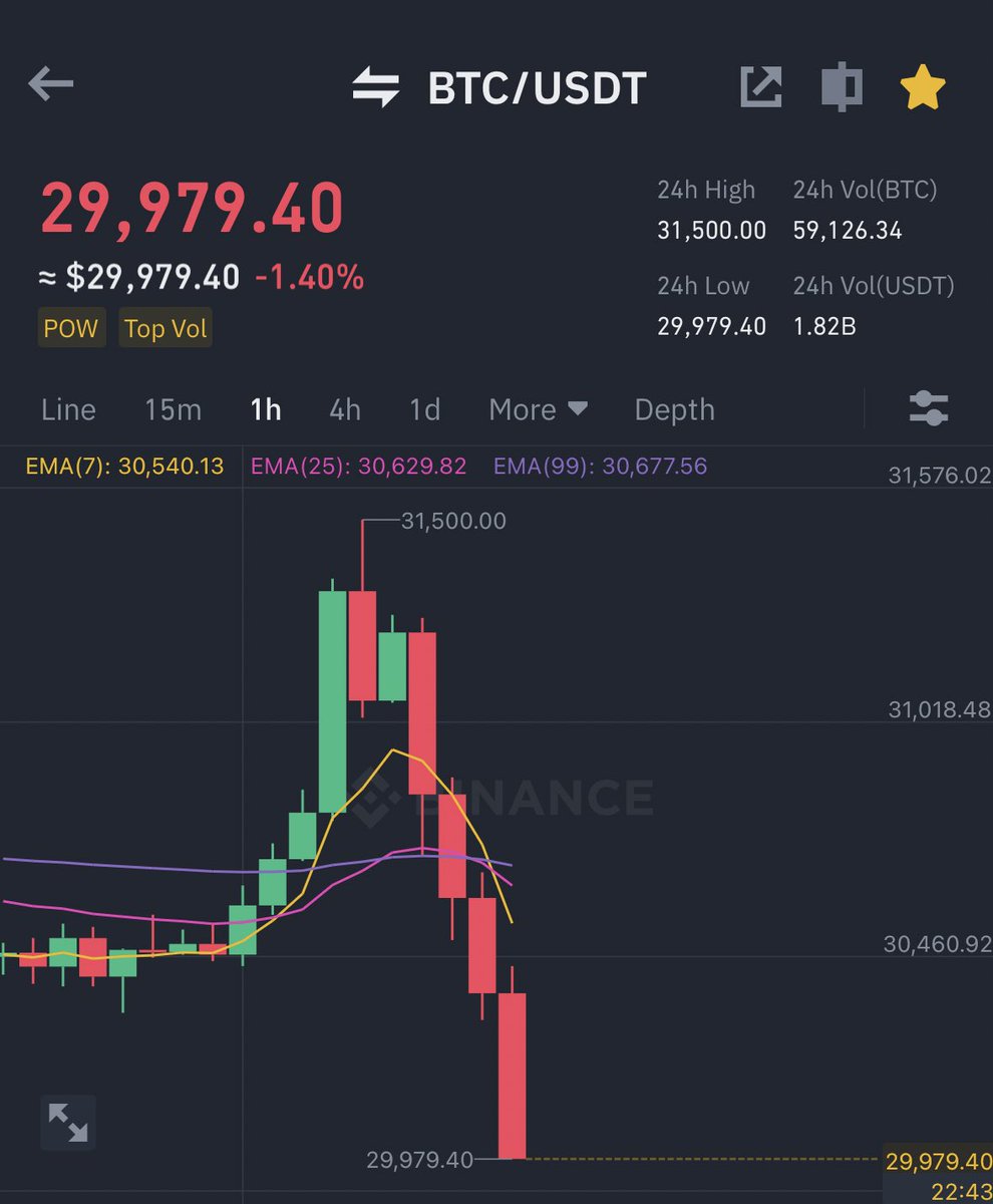 Ash Crypto tweet media