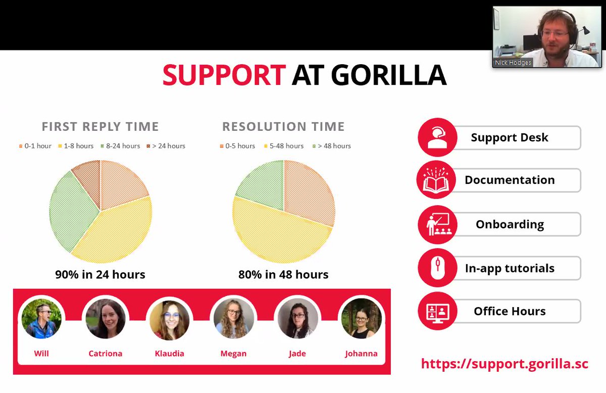GorillaPsyc's tweet photo. Thanks
@nikoraisu
for a shout-out to our brilliant Support Team during the
@BeOnlineConf
. Our team are answering all your questions and ensuring you success in conducting your #onlineresearch 💪 https://t.co/W6pgyvVPSI