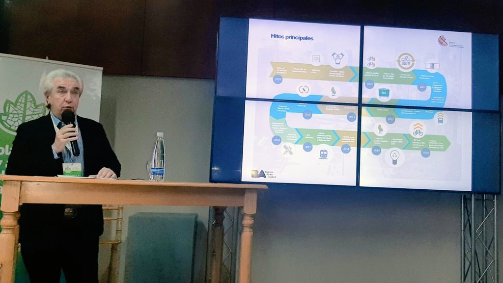 En la segunda jornada del XXV Congreso CIDEU, el Dr. Jorge Giorno, Subsecretario de la UFEURC, representando a la Ciudad Autónoma de Buenos Aires, presenta el Plan de acción climática BA 2050 en el panel "Planificación y Gobernanza Climática".
