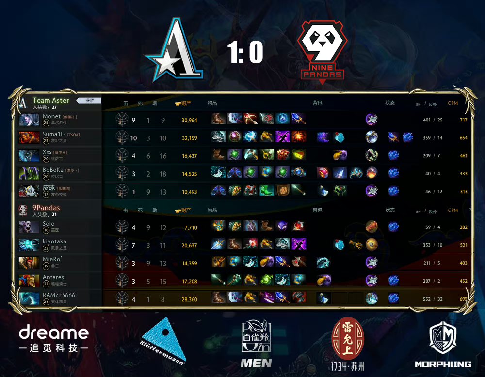 CN_TeamAster's tweet image. Aster 1:0 9pandas @9pandasgg 
We took the first win! Come on, team. Let’s make the dream happen! 
Good game well played! 
Amazing play from the boys.
#asterforever