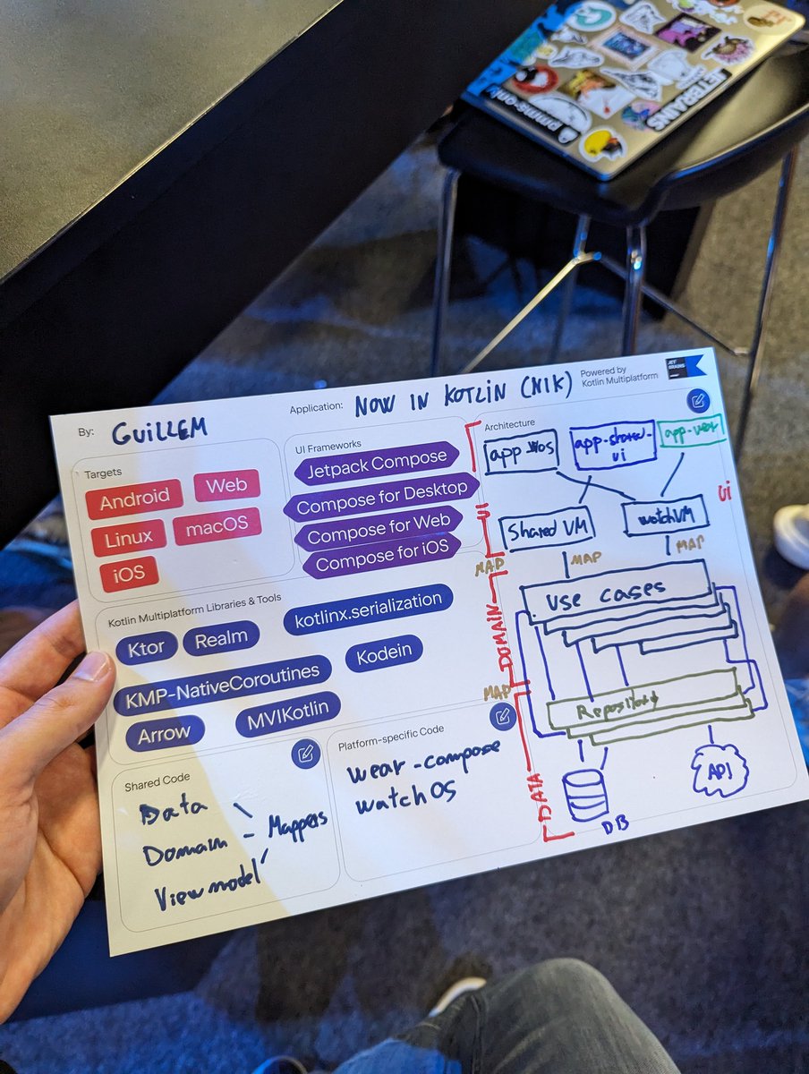 6uillemRoca's tweet image. Wouldn&apos;t it be cool to have a Now in Kotlin (NIK) app now that we have Now in Android (NOA)? Well here is a draft of it in KMP. #Multiarchitect #dcbln23