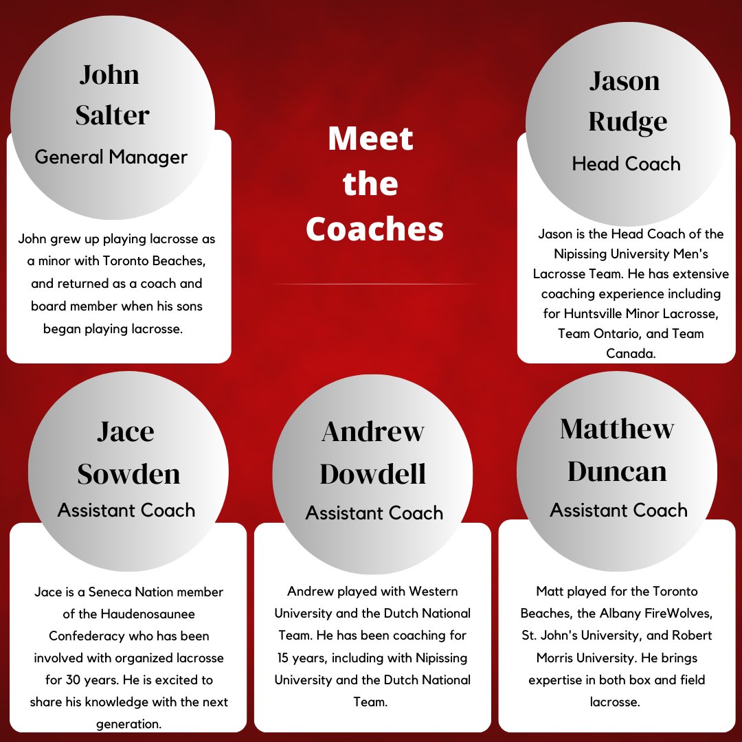 Announcing the 2023 Team Ontario U17 Men’s Field Lacrosse Team and Coaches 📣

Press Release: secure.pointstreaksites.com/files/uploaded…

#TeamOntario #TeamOntarioLacrosse #Lacrosse #OntarioLacrosse