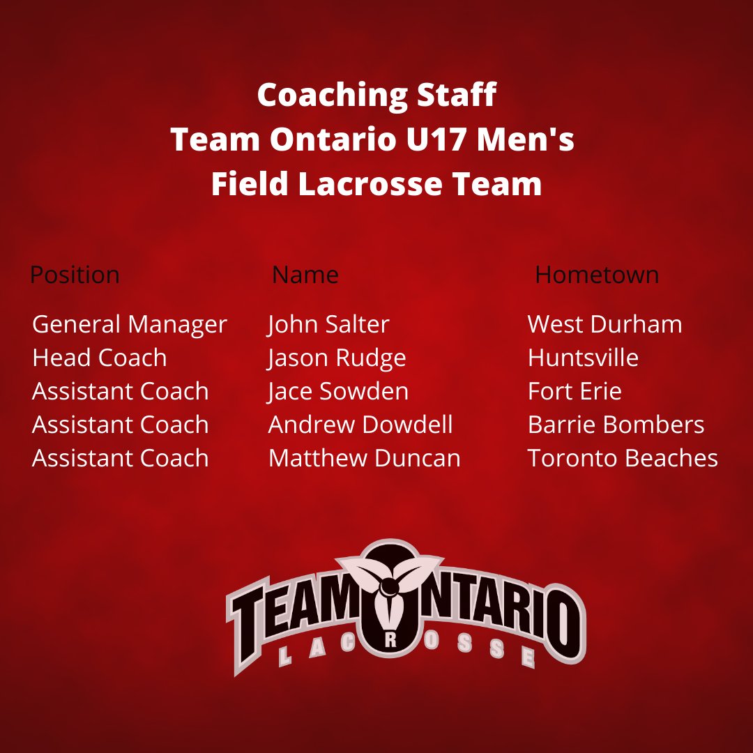 TeamOntarioLacrosse tweet media