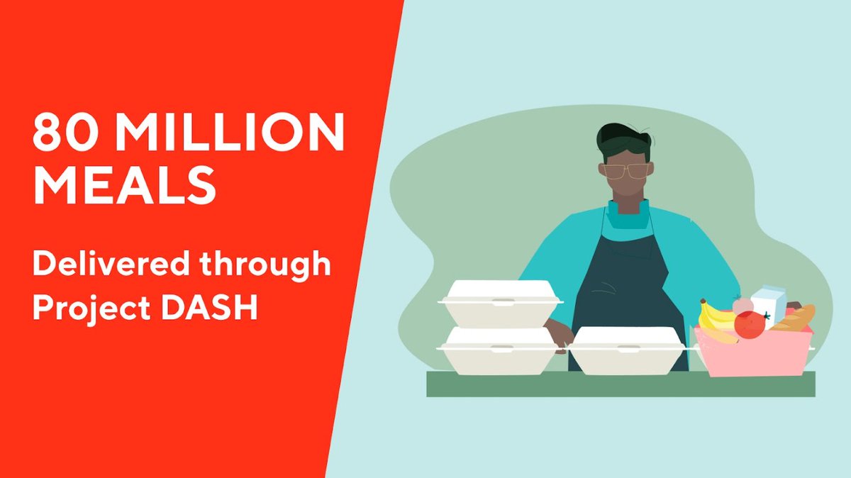 DoorDashImpact's tweet photo. We're excited to announce that Project DASH has reached a new milestone of 5 million deliveries of an estimated 80 million meals across the U.S. and Canada. Learn more: https://t.co/qFPgIOTOLZ https://t.co/EJFpYX3fhc