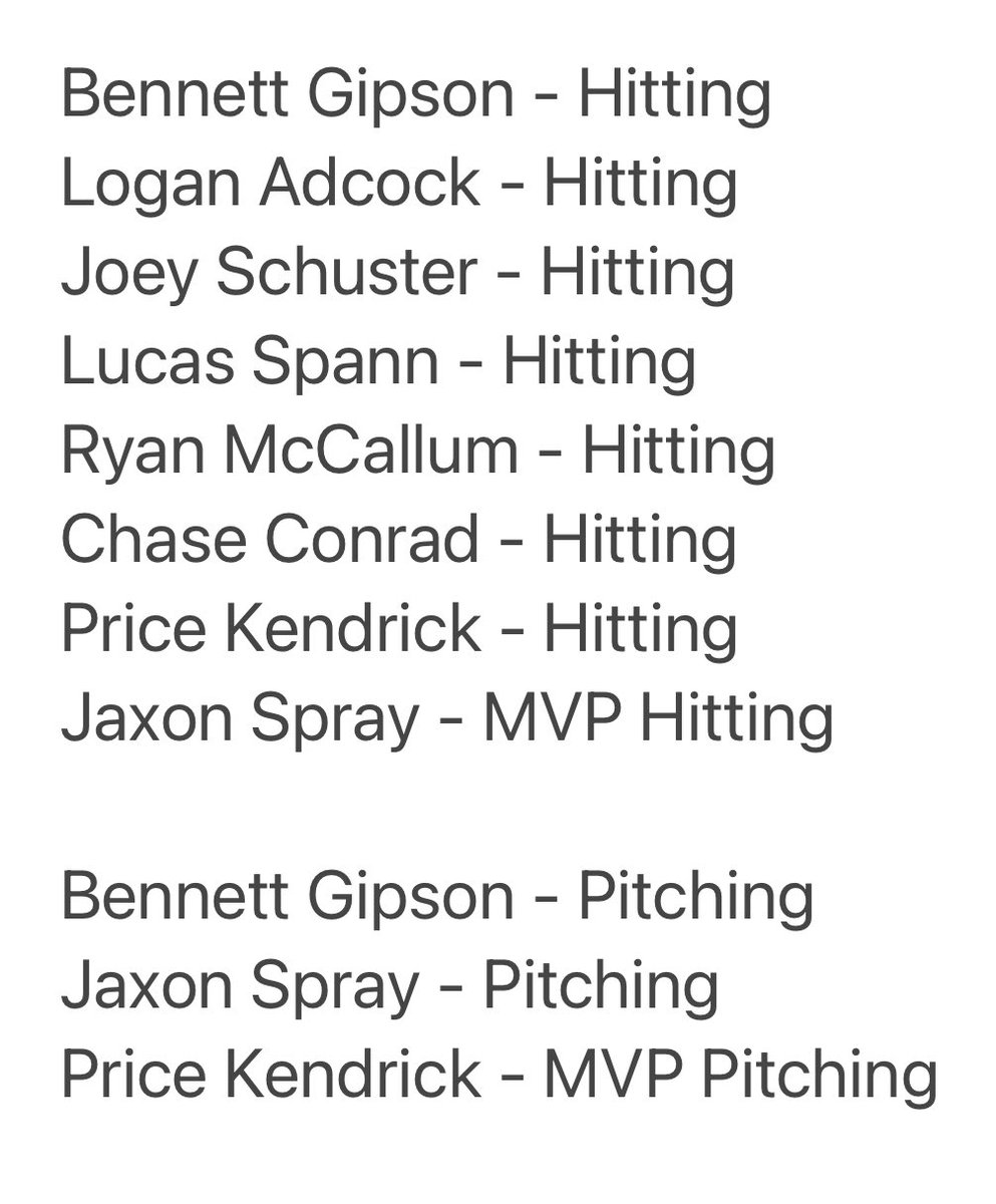 BlueprintBBall_'s tweet photo. Congratulations to @BlueprintBBall_ 9U players who made All Tourney during the @PGYouthBB 9U Major @PG_Tourney National World Series in Atlanta. 💪🏻 ⚾️ 
#BlueprintNation https://t.co/UtUKhqqL6Q