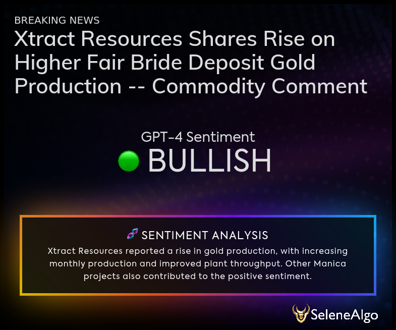 SeleneAlgo's tweet photo. 🔥 Realtime AI News Scanner 🔥
🔗 https://t.co/l8qkezv10J
#XTR $XTR  #News #StockNews #Stocks #Sentiment #SentimentAnalysis https://t.co/WYx2Eioi0v