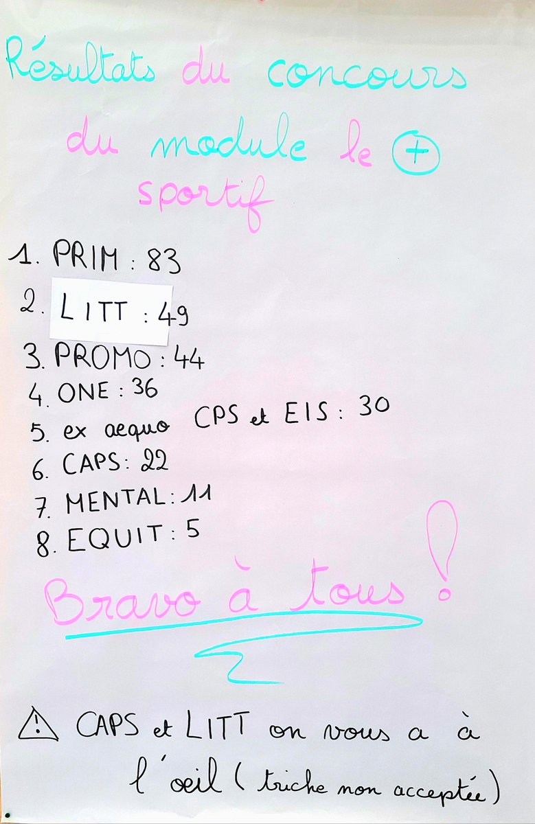 Concours du module le plus sportif ! Bravo à tout ceux ayant participé 🤸