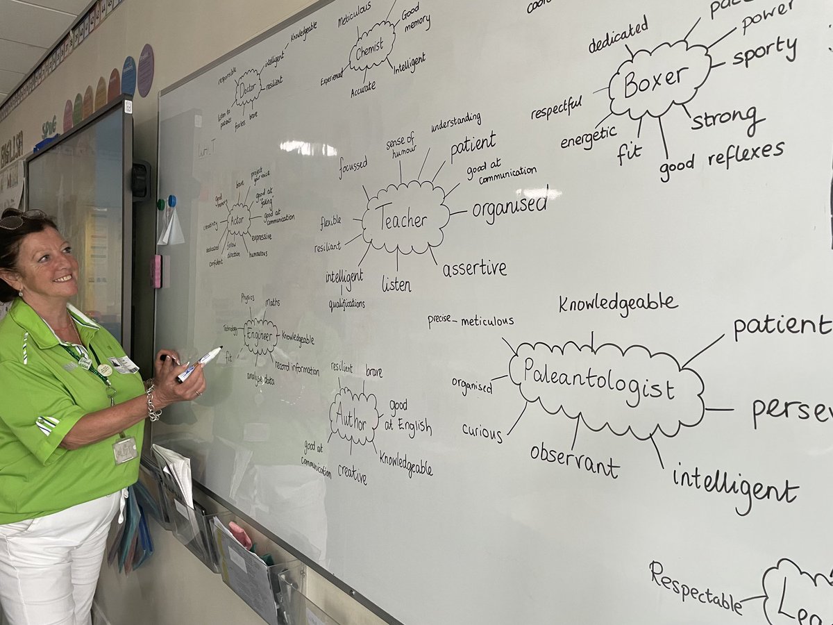 Community Champion tweet media