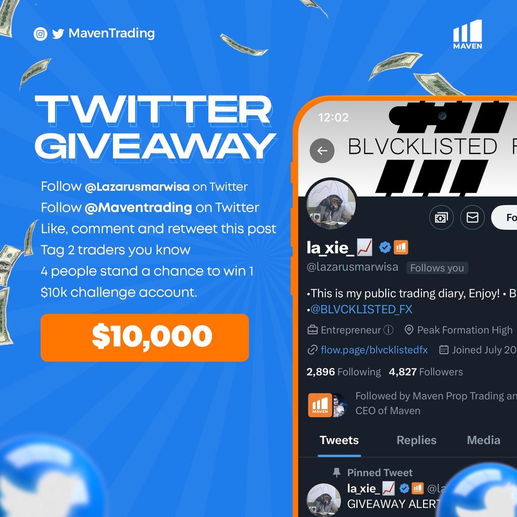 lazarusmarwisa's tweet photo. 🎁GIVEAWAY ALERT !!!🎁

4 people will walk away with $10,000 challenge accounts.

1. Like and Retweet this post.
2.Follow @Maventrading 
3.Follow @lazarusmarwisa 
4. Tag 2 of your friends

Winners will be announced on Monday. https://t.co/oY7vhdQXs1