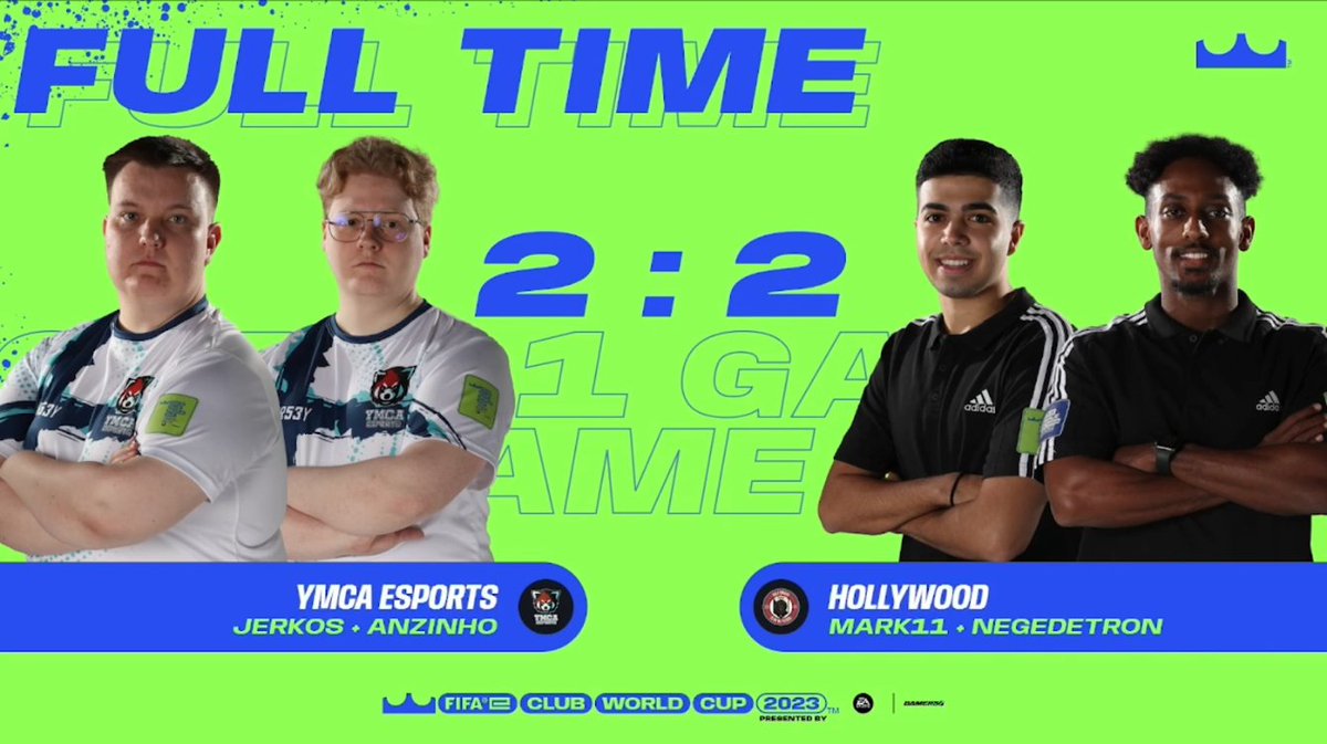 Neljännes ottelussa homma oli täysin omissa käsissä, kuitenkin päädyttiin tasapeliin

VS. HOLLYWOOD
Tulos: 2-2
#FeCWC <a href="/FIFAe/">FIFAe</a> #ymcatampere #ymcaesports