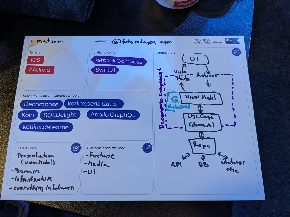 _matsem's tweet image. Let&apos;s give this a try, we need that shiny fancy Kotlin neon logo to brighten up our @Futuredapps offices.

#Multiarchitect #dcbln23