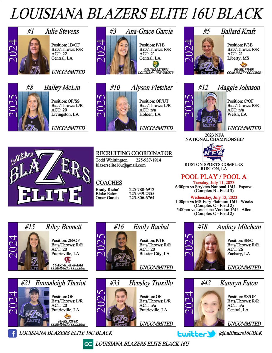 Heading to <a href="/NFAsoftball/">National Fastpitch Alliance</a> Nationals next week in Ruston La. <a href="/BlaZerelitemain/">LouisianaBlazersEliteMain</a> @Softball_La <a href="/jlandreneau/">James Landreneau</a> <a href="/LATechSB/">LA Tech Softball</a> <a href="/ULM_Softball/">ULM Softball</a> <a href="/LSUEBengalsSB/">LSUE Softball</a> <a href="/LionUpSoftball/">Southeastern Softball</a> <a href="/nicholls_sb/">Nicholls Softball</a> <a href="/PearlRiverSB/">Pearl River Softball</a> <a href="/CoLinSoftball/">Co-Lin Softball</a> <a href="/SouthernMissSB/">Southern Miss Softball</a> <a href="/NSUDemonsSB/">NSU Demons Softball</a>