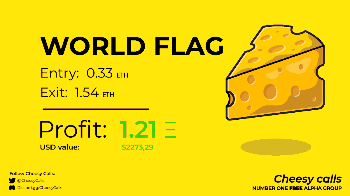 Cheesycalls's tweet photo. Imagine fading Cheesy calls!

✅ FREE ALPHA
✅ Weekly giveaways
✅ Early access to presales/shitcoins
✅ Helpful community  

https://t.co/OxnUXNYxCG https://t.co/OfCfTJTVhi