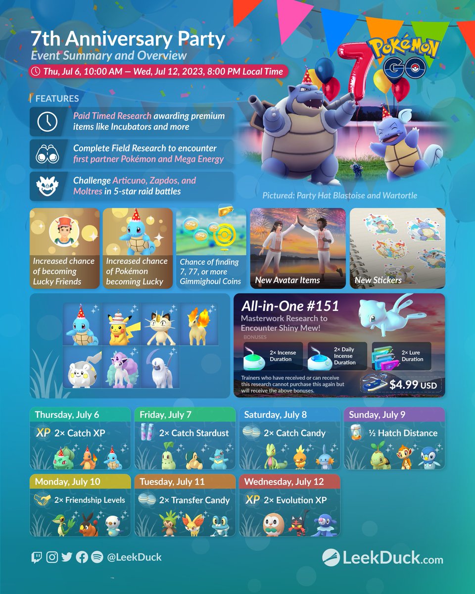 Team GO Rocket Returns and Shiny Fomantis Debuts during the Solstice Horizons Event in Pokémon GO
