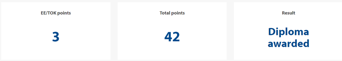안녕하세요 🥲 오랜만입니다... 오늘 IB 결과가 나왔고 전 일지망 대학교의 최저를 맞춰서 대학교에 가게 되었어요. 3년의 결실을 맺은 것 같아 기쁘고도 감사해요 그동안 저를 계속 지켜봐 와주셔서 감사합니다 💗 여러분도 행복하세요!