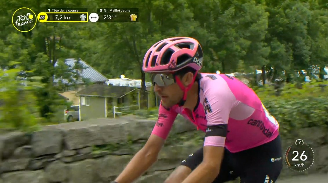 2 years ago <a href="/JamesthingyShaw/">James</a> 🇬🇧 was a Continental rider with Ribble after being dropped by Lotto Soudal 🫳

Today, he's at the front of the race in the Tour de France 🤩

#TDF2023