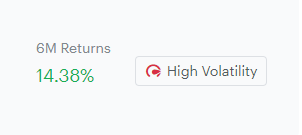 Portfolio_Buddy's tweet photo. https://t.co/3sMBSWIM50 . Our Smallcase performance https://t.co/BYUVOM1LfV