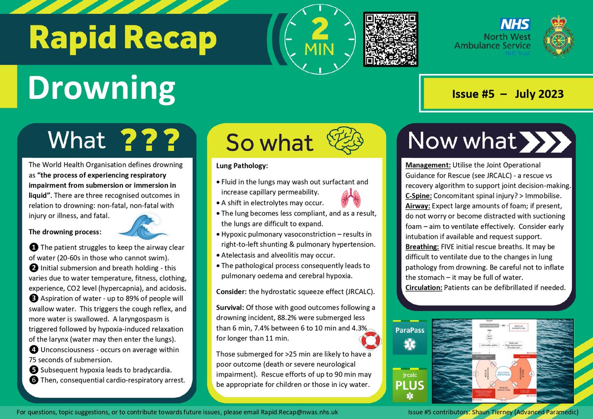 2Quirk's tweet photo. 🚨Our latest #RapidRecap.  Water-related incidents have increased - so this month, we look at drowning.  A quick 2-minute read for frontline ambulance clinicians &amp; students, looking to recap core knowledge🚨@NWAmbulance @NWAmb_learning @sgtee.  Feedback and ideas are welcomed! https://t.co/Xsh5OLrYO9