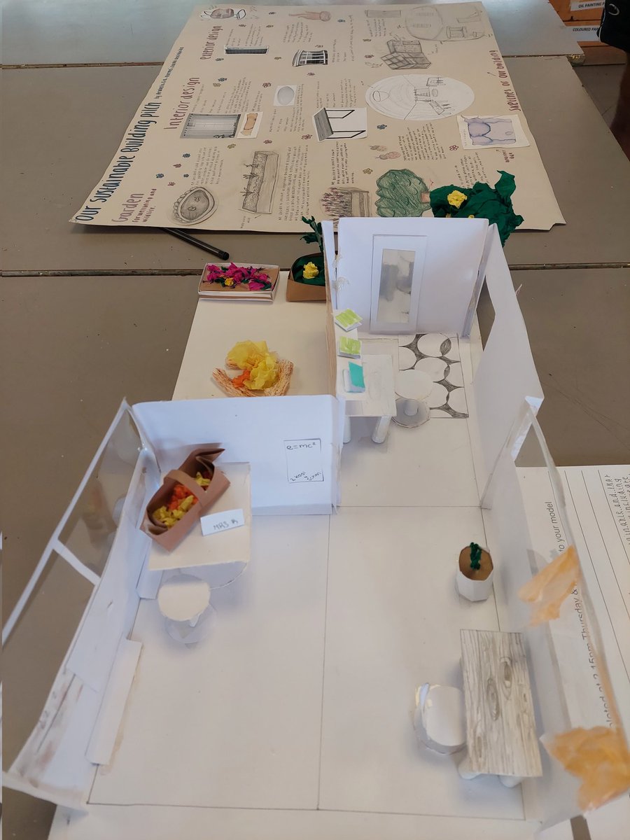 CroydonHighGeography tweet media