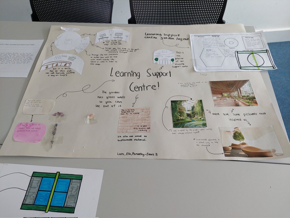 CroydonHighGeography tweet media