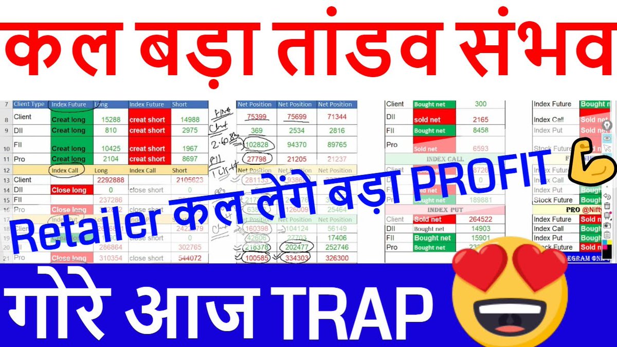 Niftyview_'s tweet image. FII F&amp;amp;O Data analysis for tomorrow 🔥 Option Chain Analysis for Nifty Ban... youtu.be/d8zQy19jGXw via @YouTube #FII_fno_Data #optionchainanalysis #giftnifty #giftcity #nse_ifsc #ifscNifty #news_nifty #mondayGapup_points #mondayfiidataanalysis #option_chain_analysis