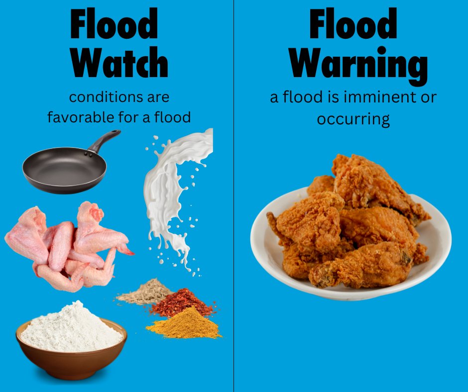 Let's use #nationalfriedchickenday to explain the difference between flood notifications! A flood watch means the ingredients are there, all it takes is some cooking; a flood warning means a 6-piece dinner; at your doorstep in 20 minutes or less. More info>alexandriava.gov/floodaction