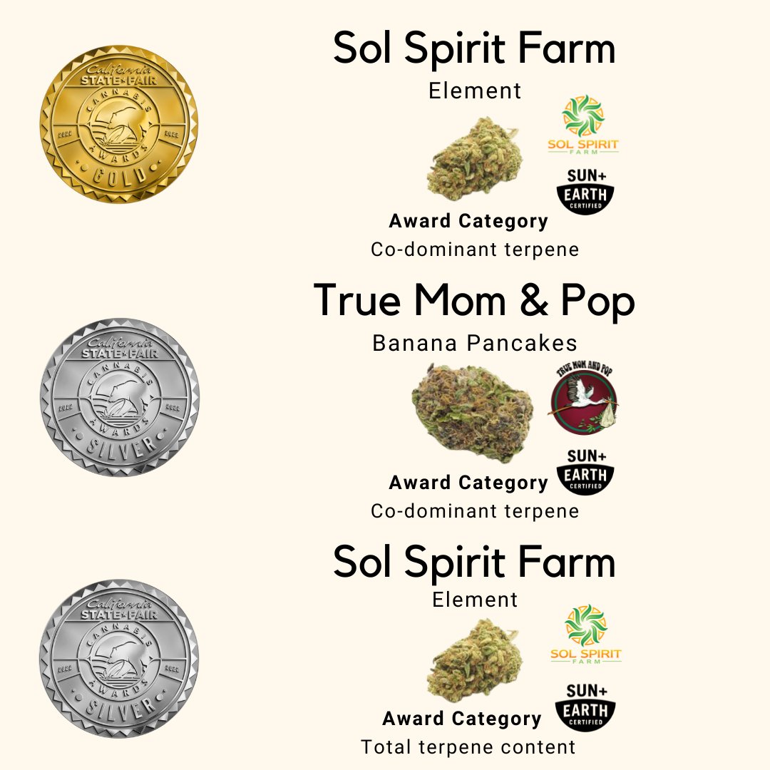 Congratulations to all of the Sun+Earth Certified farms for your love, care, and dedication in breeding your award winning strains at the 2023 <a href="/CalCannaAwards/">California Cannabis Awards</a>!
Mixed Light - <a href="/SolSpiritFarm/">Sol Spirit Farm</a> #TrueMomandPop