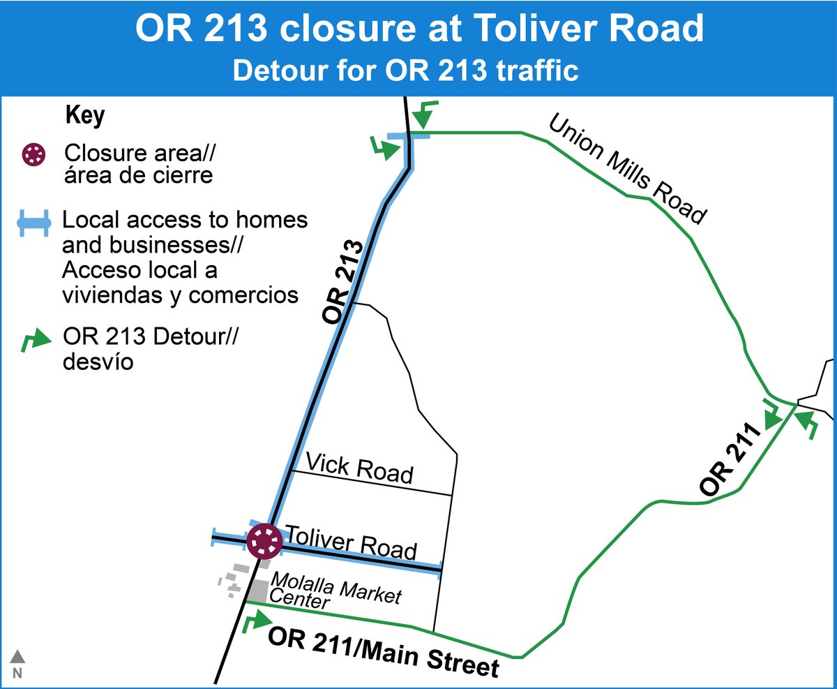 📣 Use an alt route #Molalla area travelers! The intersection of OR 213 and Toliver Road is now CLOSED until Aug. 31 while we construct a new #roundabout to improve safety at this high crash intersection. 

Details: ToliverRoundabout.org #MolallaOregon #PDXtraffic